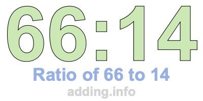 Ratio of 66 to 14 Ratio of 66 to 14