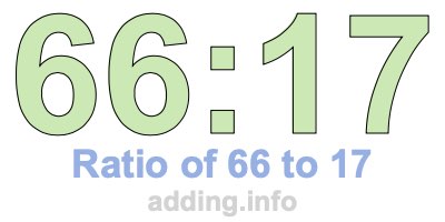 Ratio of 66 to 17 Ratio of 66 to 17