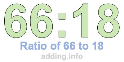 Ratio of 66 to 18 Ratio of 66 to 18