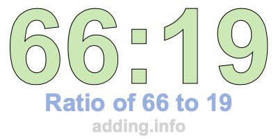 Ratio of 66 to 19 Ratio of 66 to 19