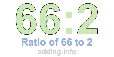 Ratio of 66 to 2 Ratio of 66 to 2