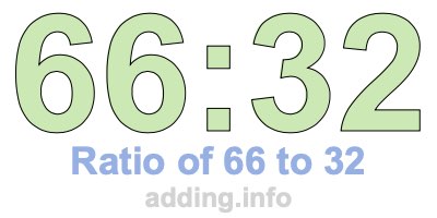 Ratio of 66 to 32 Ratio of 66 to 32