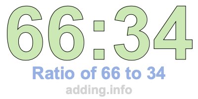 Ratio of 66 to 34 Ratio of 66 to 34
