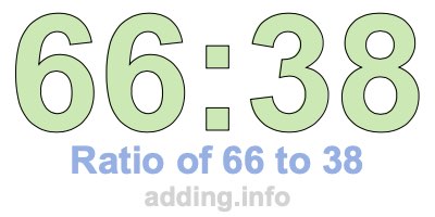 Ratio of 66 to 38 Ratio of 66 to 38
