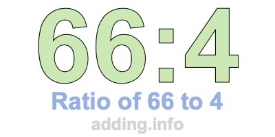 Ratio of 66 to 4 Ratio of 66 to 4