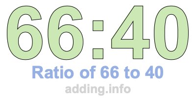 Ratio of 66 to 40
