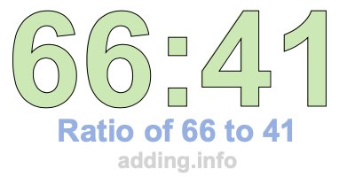 Ratio of 66 to 41