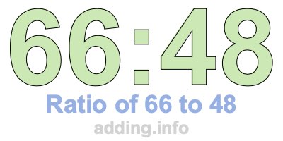 Ratio of 66 to 48 Ratio of 66 to 48