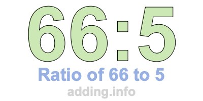 Ratio of 66 to 5 Ratio of 66 to 5