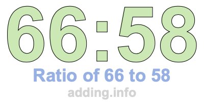 Ratio of 66 to 58