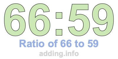 Ratio of 66 to 59 Ratio of 66 to 59