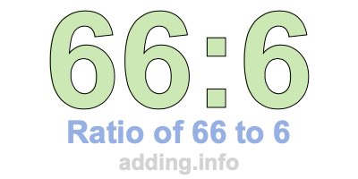 Ratio of 66 to 6 Ratio of 66 to 6