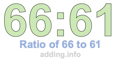 Ratio of 66 to 61 Ratio of 66 to 61