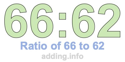 Ratio of 66 to 62 Ratio of 66 to 62