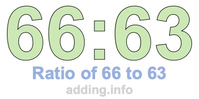 Ratio of 66 to 63 Ratio of 66 to 63