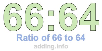 Ratio of 66 to 64 Ratio of 66 to 64
