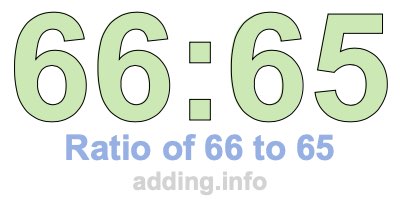 Ratio of 66 to 65 Ratio of 66 to 65