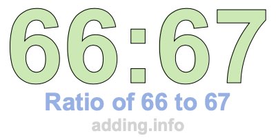 Ratio of 66 to 67 Ratio of 66 to 67