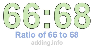 Ratio of 66 to 68 Ratio of 66 to 68