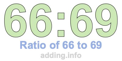 Ratio of 66 to 69 Ratio of 66 to 69