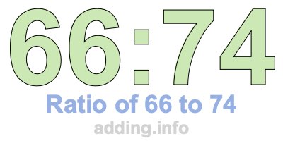 Ratio of 66 to 74 Ratio of 66 to 74