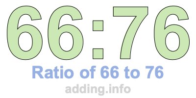 Ratio of 66 to 76 Ratio of 66 to 76
