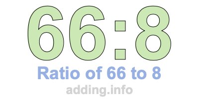 Ratio of 66 to 8 Ratio of 66 to 8