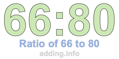 Ratio of 66 to 80 Ratio of 66 to 80