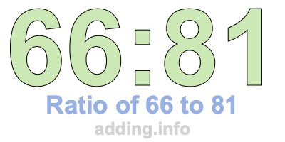 Ratio of 66 to 81 Ratio of 66 to 81
