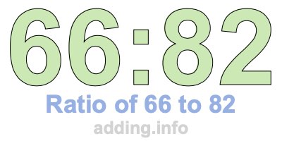 Ratio of 66 to 82 Ratio of 66 to 82