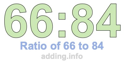 Ratio of 66 to 84 Ratio of 66 to 84