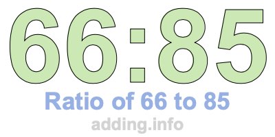 Ratio of 66 to 85 Ratio of 66 to 85
