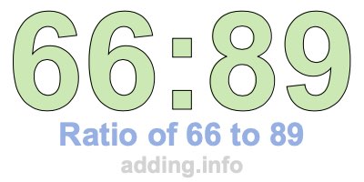 Ratio of 66 to 89