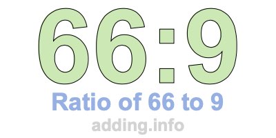 Ratio of 66 to 9 Ratio of 66 to 9