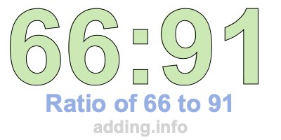 Ratio of 66 to 91 Ratio of 66 to 91