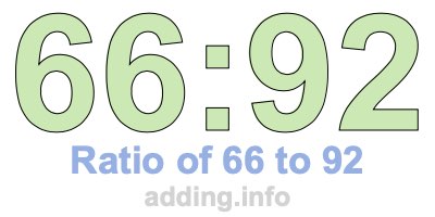 Ratio of 66 to 92 Ratio of 66 to 92