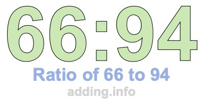 Ratio of 66 to 94 Ratio of 66 to 94