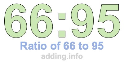 Ratio of 66 to 95 Ratio of 66 to 95