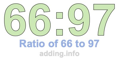 Ratio of 66 to 97