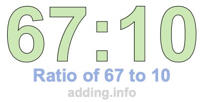 Ratio of 67 to 10 Ratio of 67 to 10