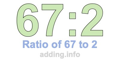 Ratio of 67 to 2 Ratio of 67 to 2