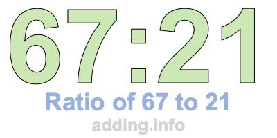 Ratio of 67 to 21 Ratio of 67 to 21