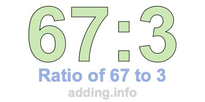 Ratio of 67 to 3 Ratio of 67 to 3