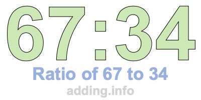 Ratio of 67 to 34 Ratio of 67 to 34