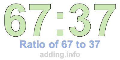 Ratio of 67 to 37 Ratio of 67 to 37