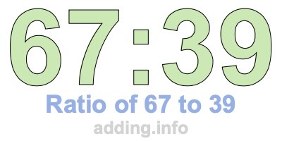 Ratio of 67 to 39 Ratio of 67 to 39