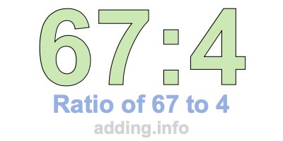 Ratio of 67 to 4 Ratio of 67 to 4