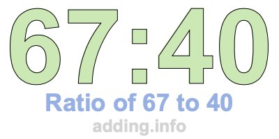 Ratio of 67 to 40 Ratio of 67 to 40