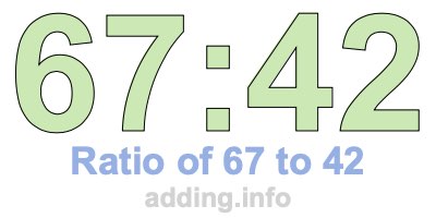 Ratio of 67 to 42 Ratio of 67 to 42