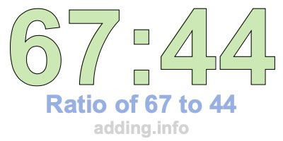 Ratio of 67 to 44